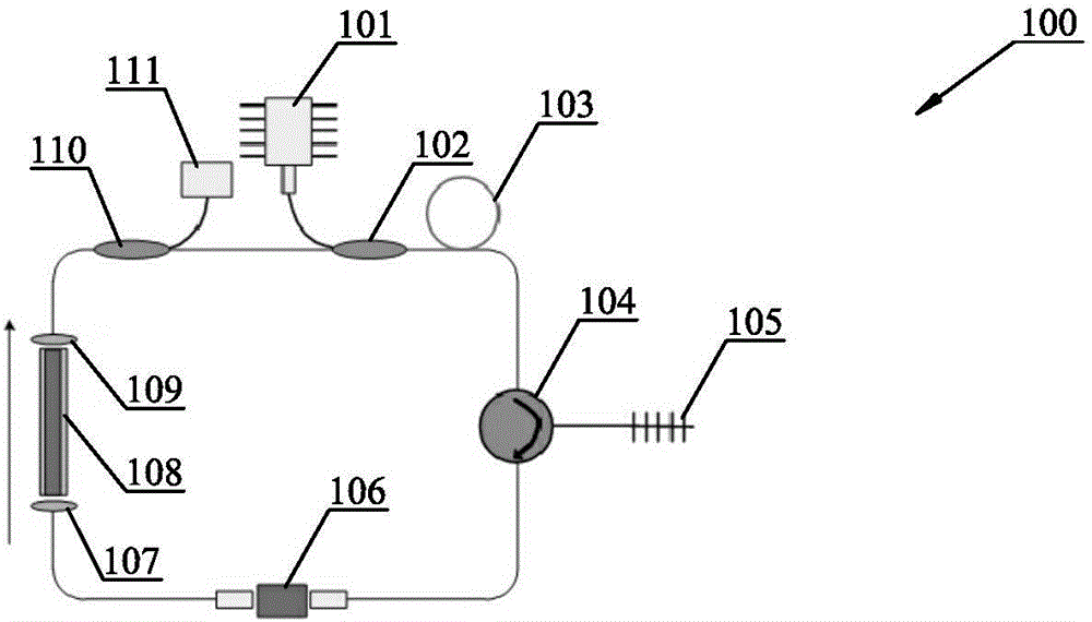 Raman spectrum liquid detection method based on annular intracavity frequency doubling and hollow-core fiber