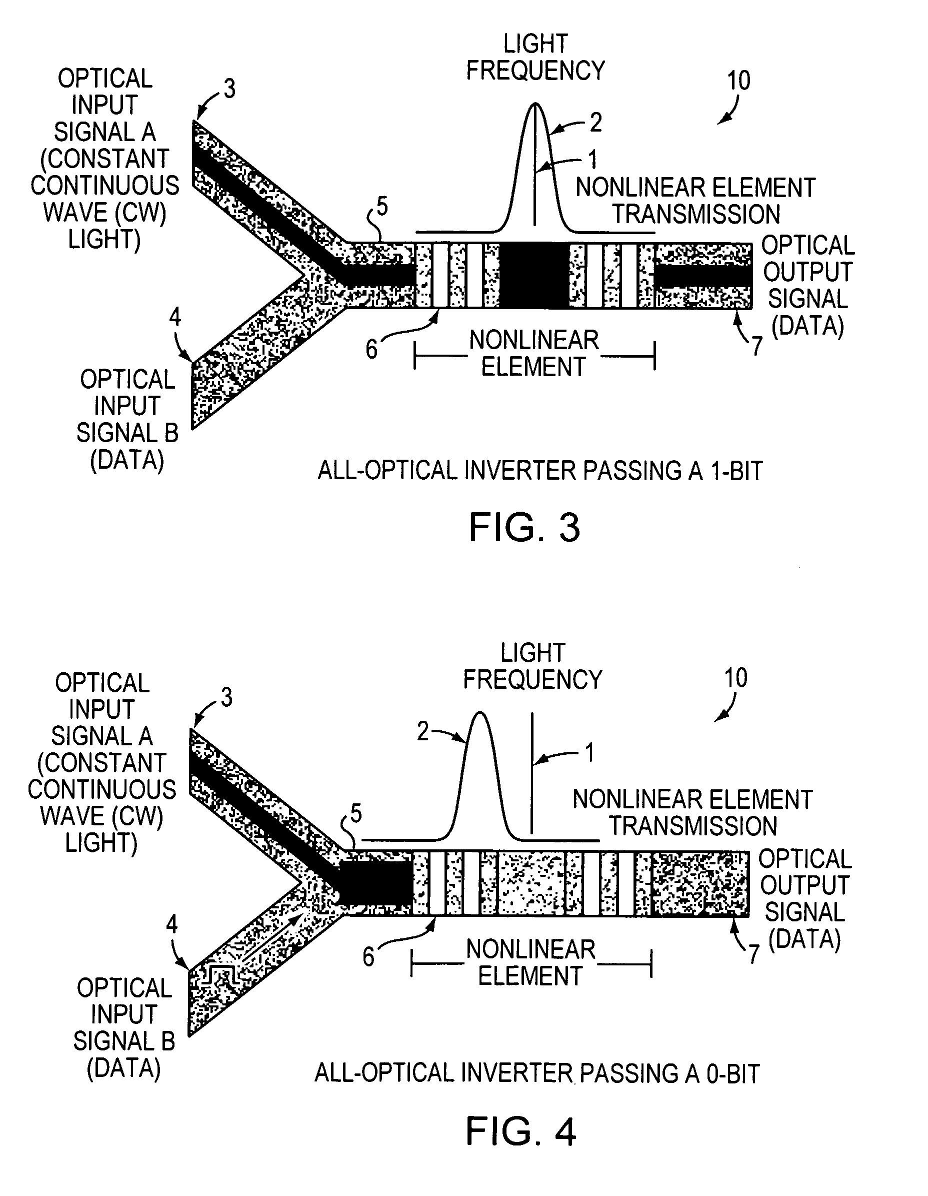 All-optical logic gates using nonlinear elements - claim set V