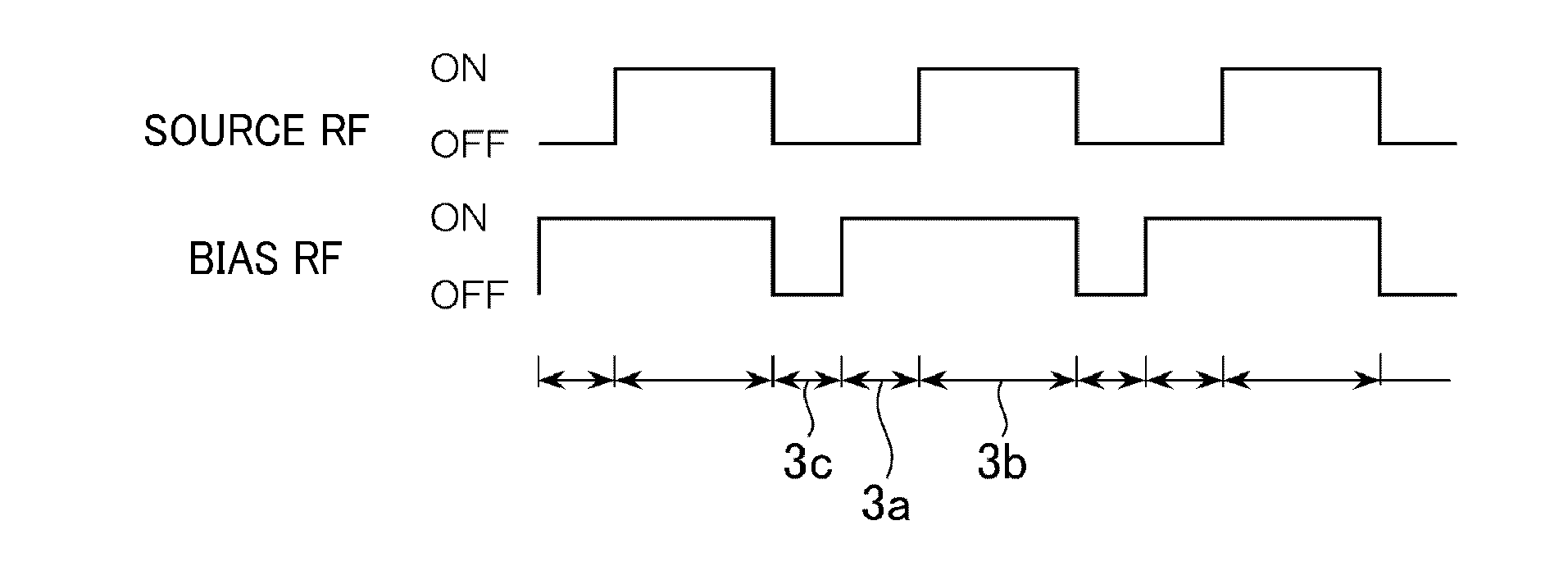 Substrate processing method