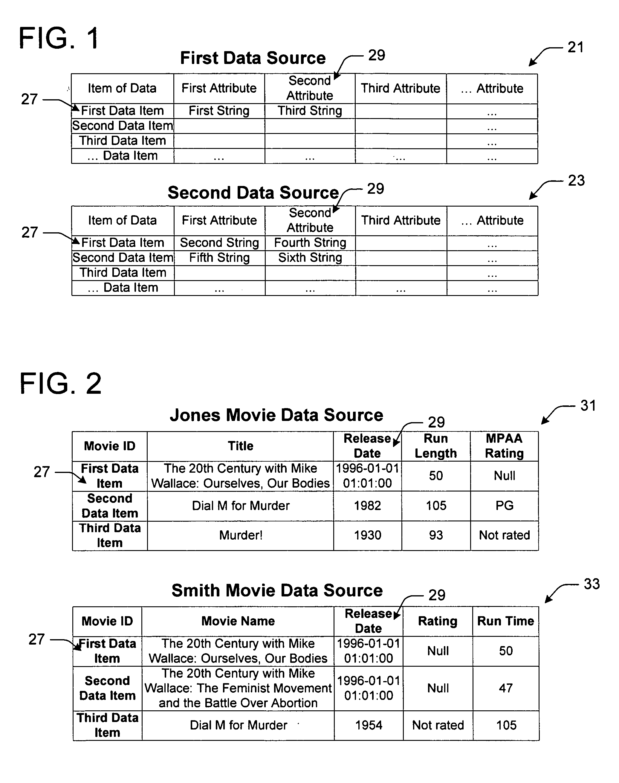 Methods, computer readable mediums and systems for linking related data from at least two data sources based upon a scoring algorithm