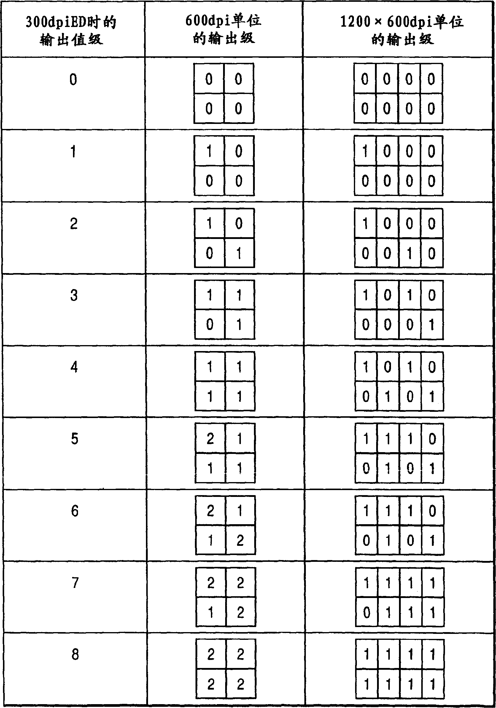 Picture recording system, image data source device and picture recording device