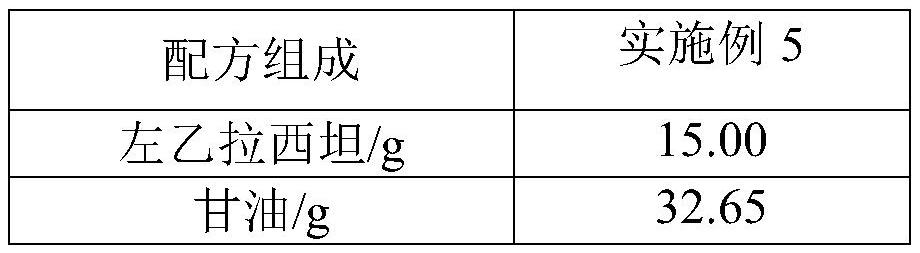 Levetiracetam oral solution and preparation method thereof