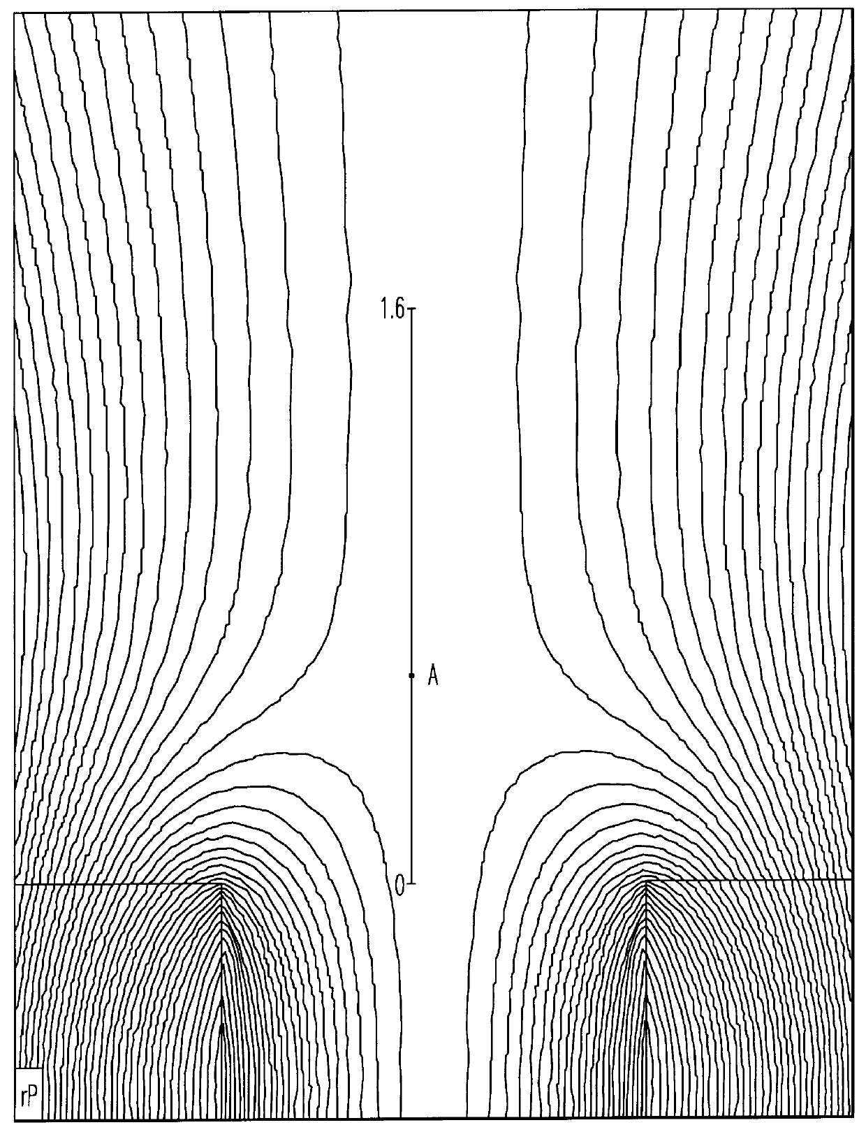 Incremental sensor of speed and/or position for detecting low and null speeds