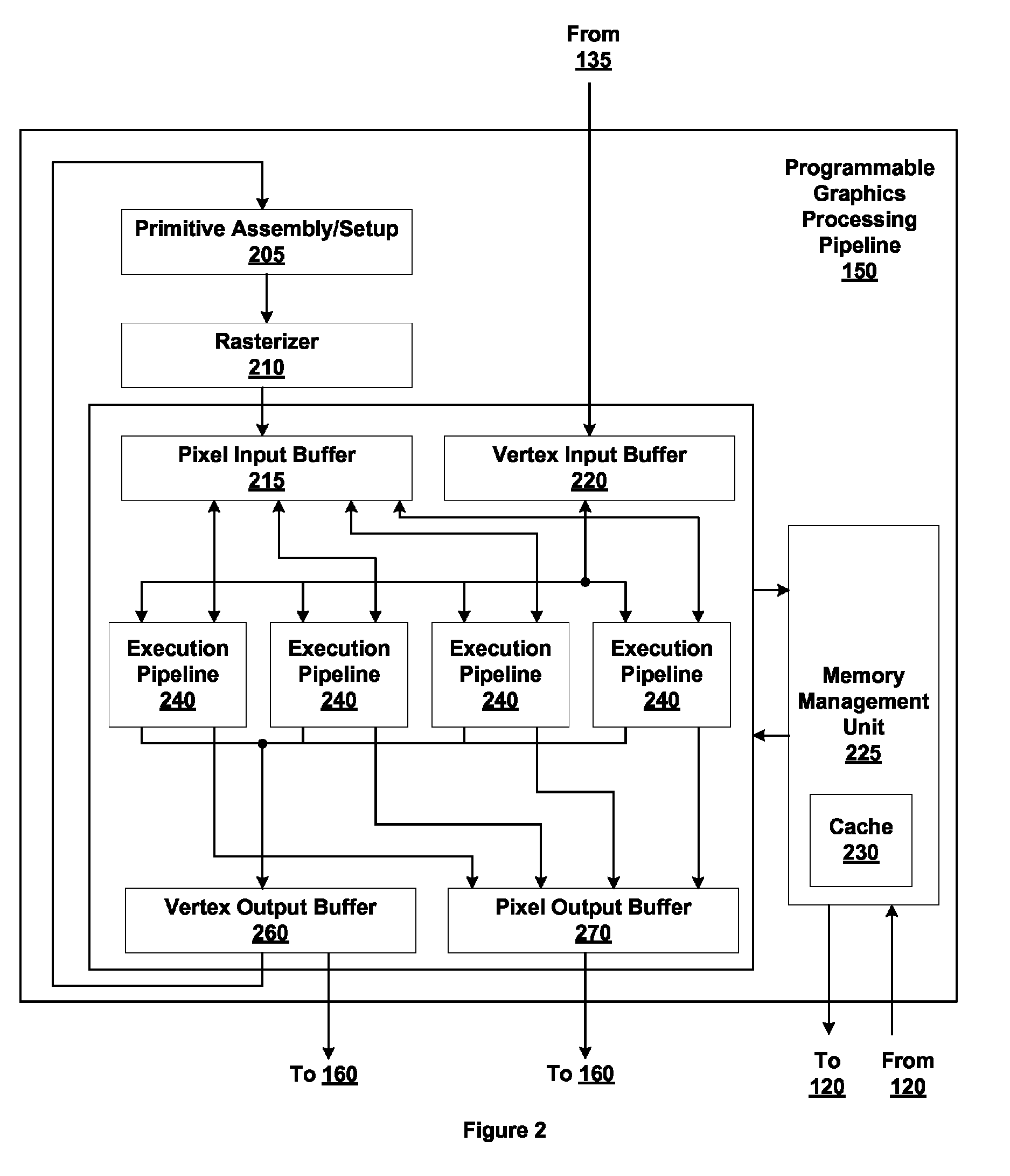 Offloading cube map calculations to a shader