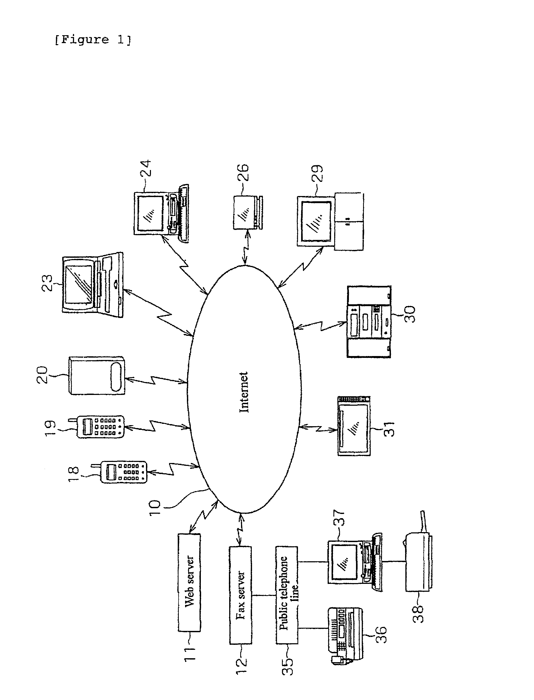 Method for hard-copying web pages, method for printing display screens, system for hard-copying web pages, and internet connection device equipped with current-position detection capabilities