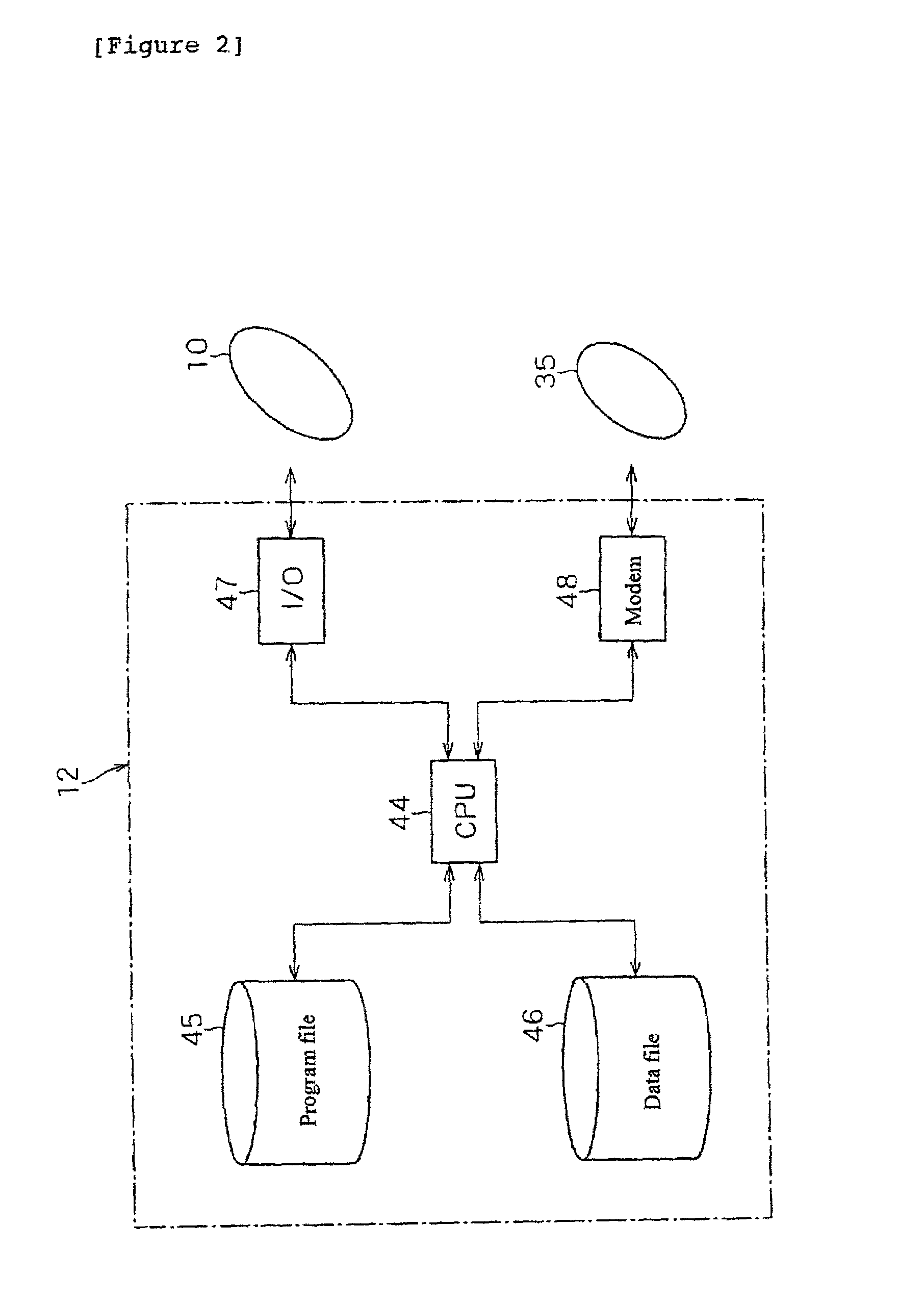 Method for hard-copying web pages, method for printing display screens, system for hard-copying web pages, and internet connection device equipped with current-position detection capabilities