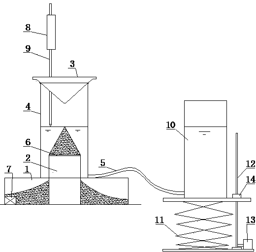 Silt underwater repose angle measurement method