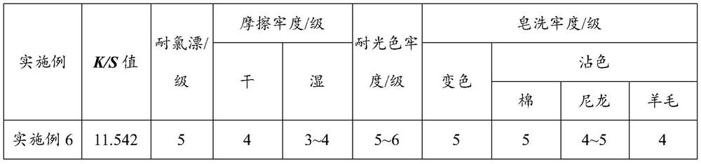 Nylon fiber with high color fastness to light, dyeing method of nylon fiber and preparation method of dye mother liquor