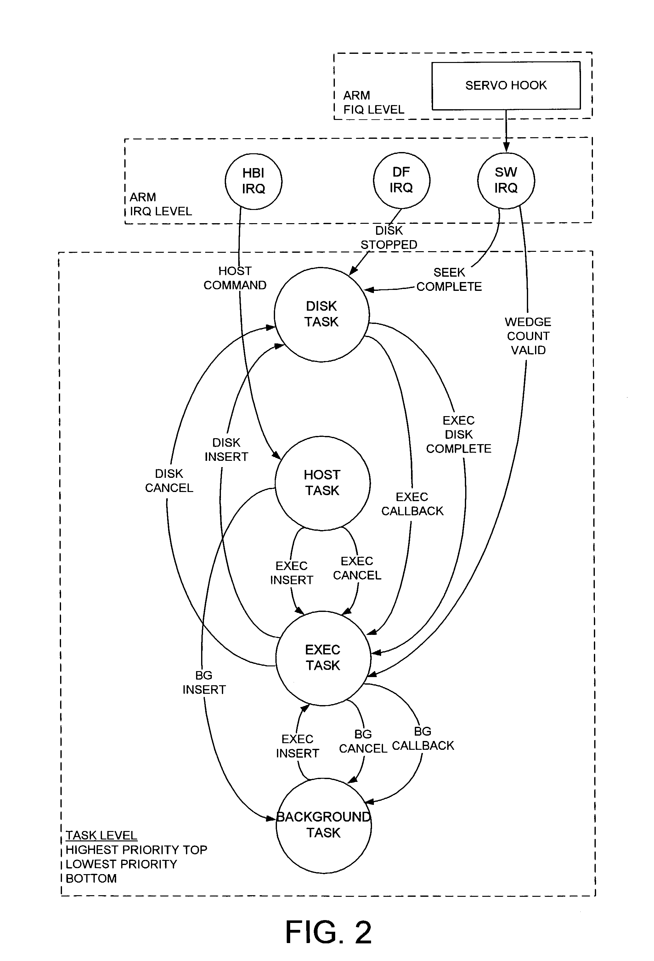 Disk drive pre-computing seek parameters for a continuation track and a next command to facilitate continuing a read-ahead or aborting the read-ahead