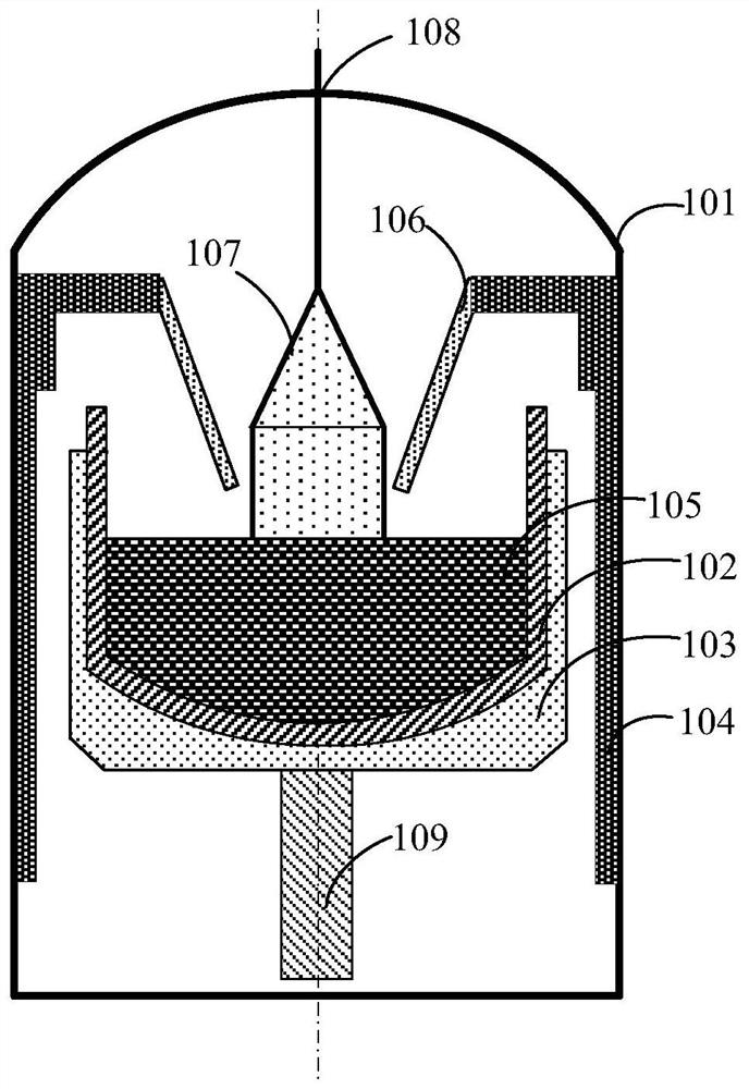 Crystal growth control method, device and system for shouldering process and computer storage medium