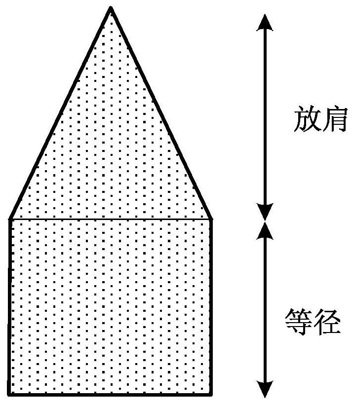 Crystal growth control method, device and system for shouldering process and computer storage medium