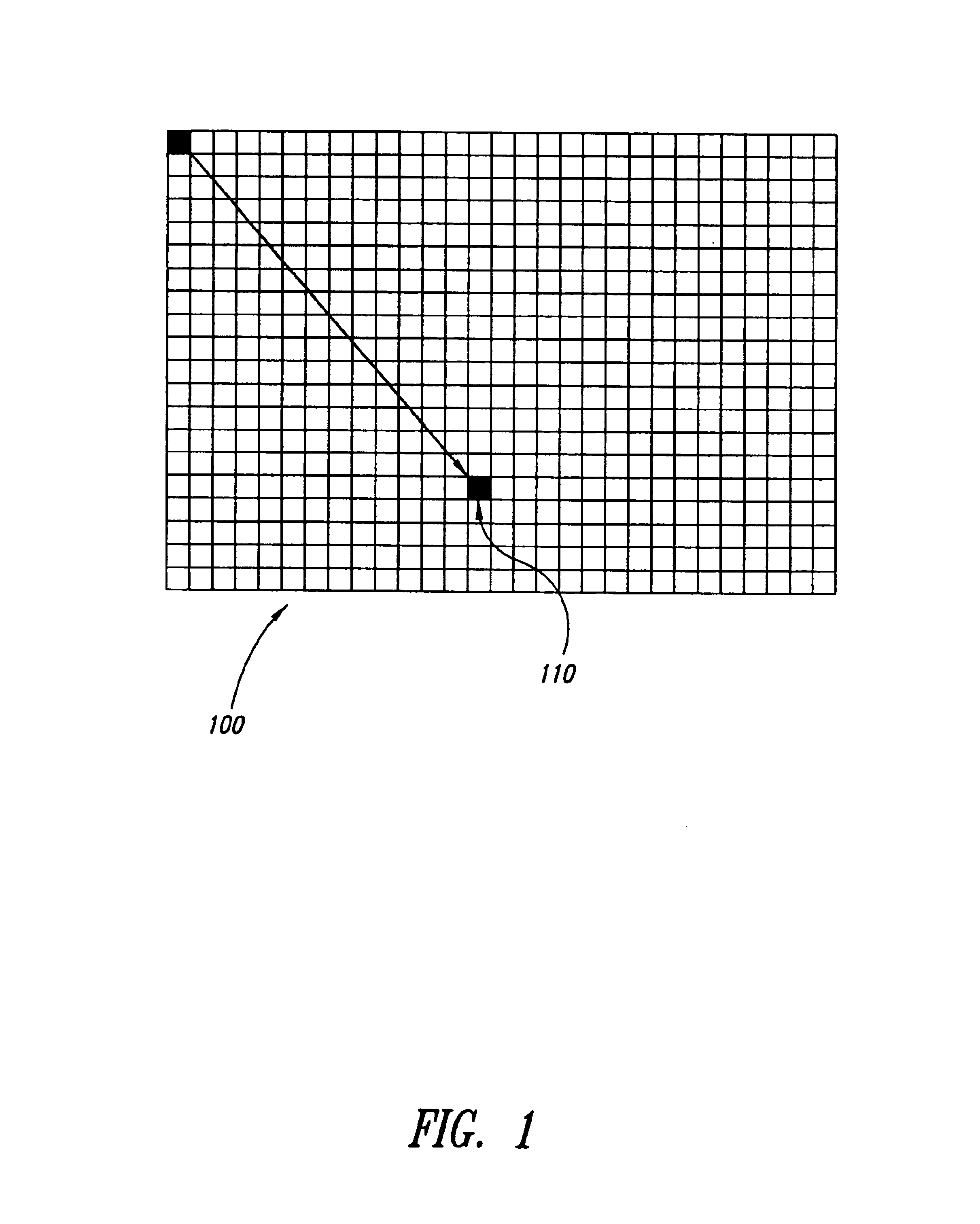 Motion vector selection based on a preferred point