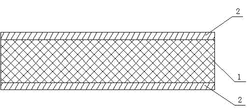 Lightweight, high-strength and corrosion-resistant bumper