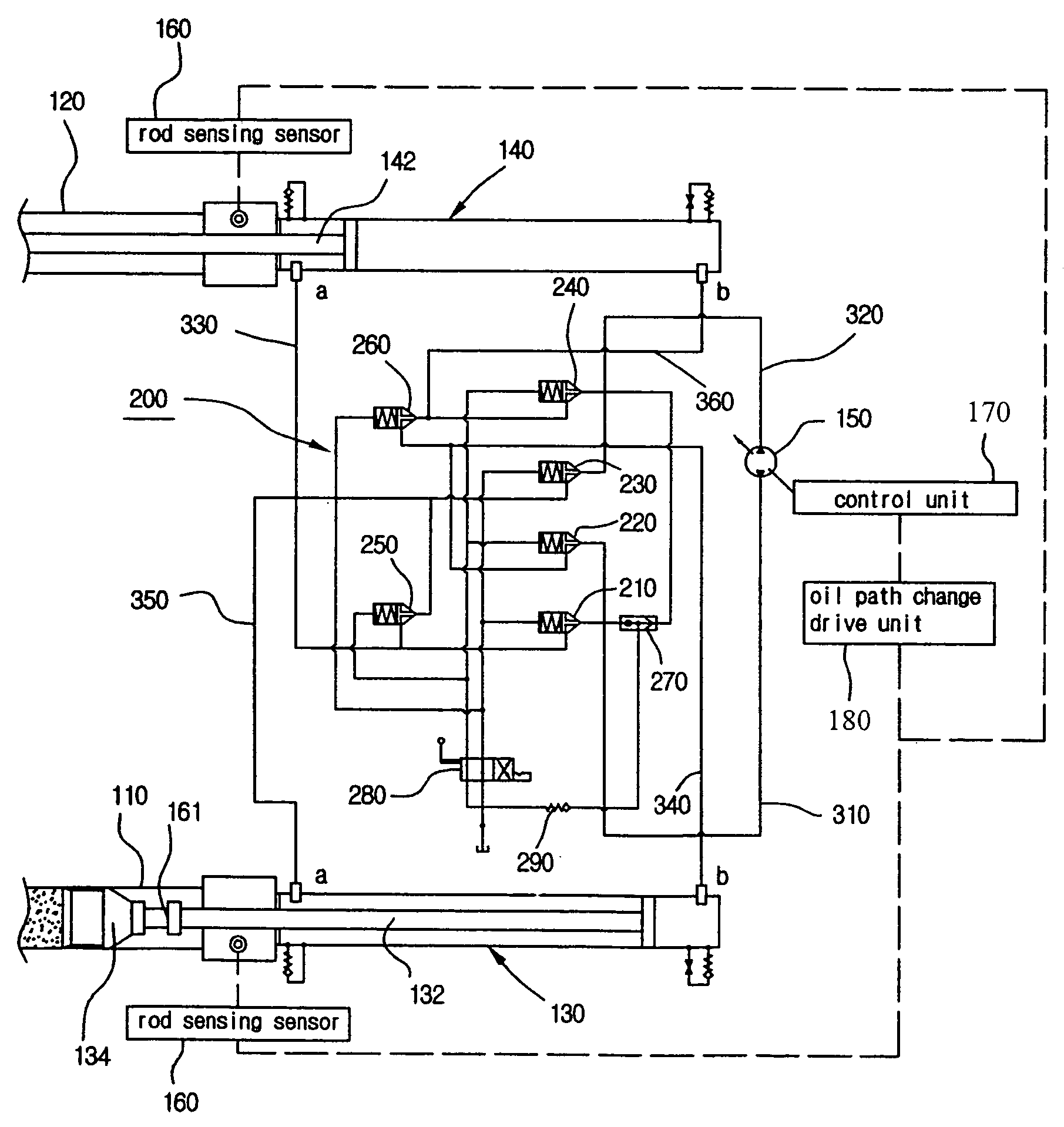 Concrete-mortar transfer system of concrete pump car