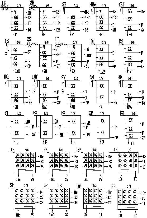 High-efficiency low-temperature wheat squeezing-cutting smashing milling process and milling device