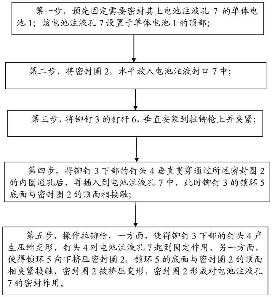 Rivet-pulling sealing method for lithium battery liquid injection seal