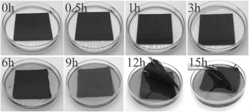 Recyclable carbon fiber reinforced epoxy resin composite material, preparation method thereof and application