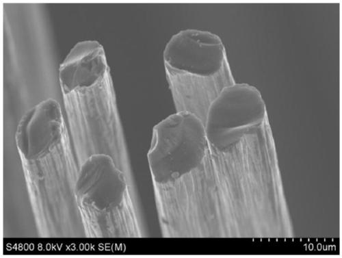 Recyclable carbon fiber reinforced epoxy resin composite material, preparation method thereof and application