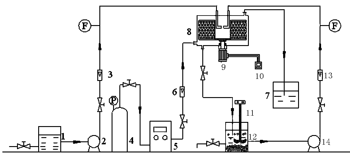 Method and device for treating wastewater by advanced oxidation process