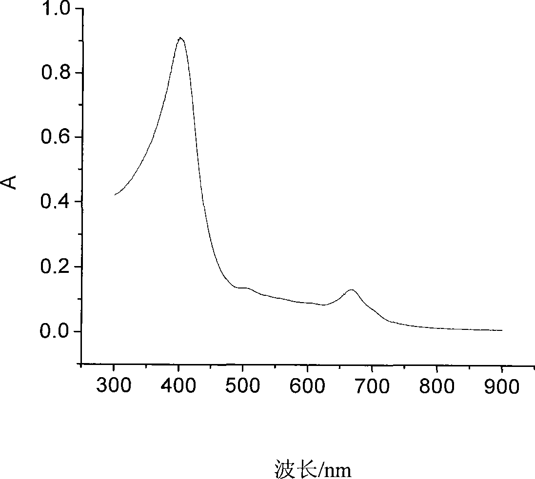 Natural strontium ferrous chlorophyllin and preparation method thereof