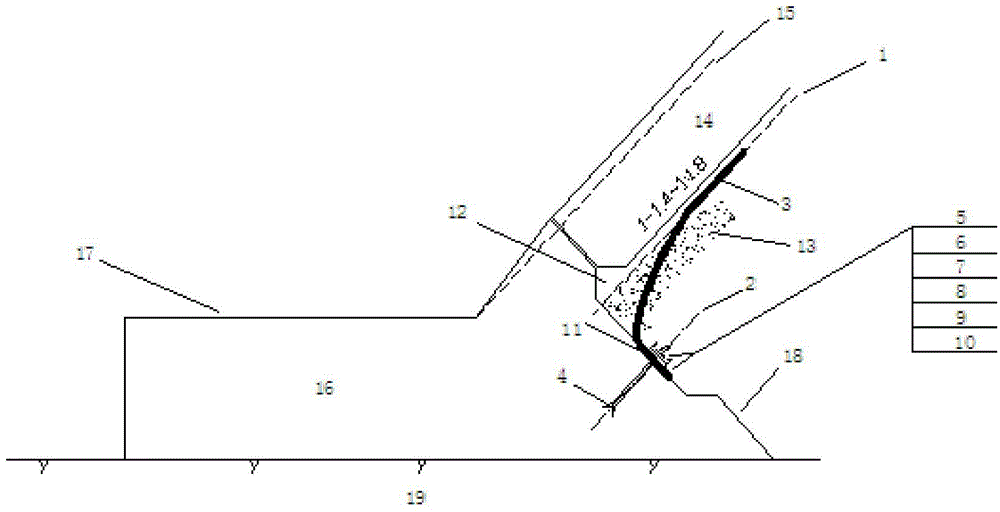 Method for eliminating clamp effect on seepage-proofing film anchoring part of high film faced rockfill dam by compensating displacement