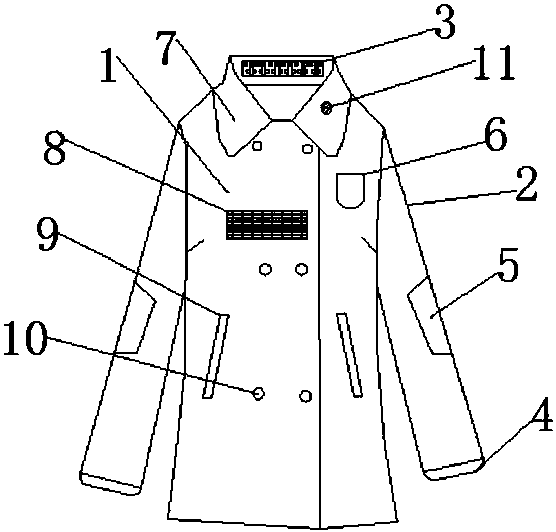 Multifunctional cotton garment for heart patients