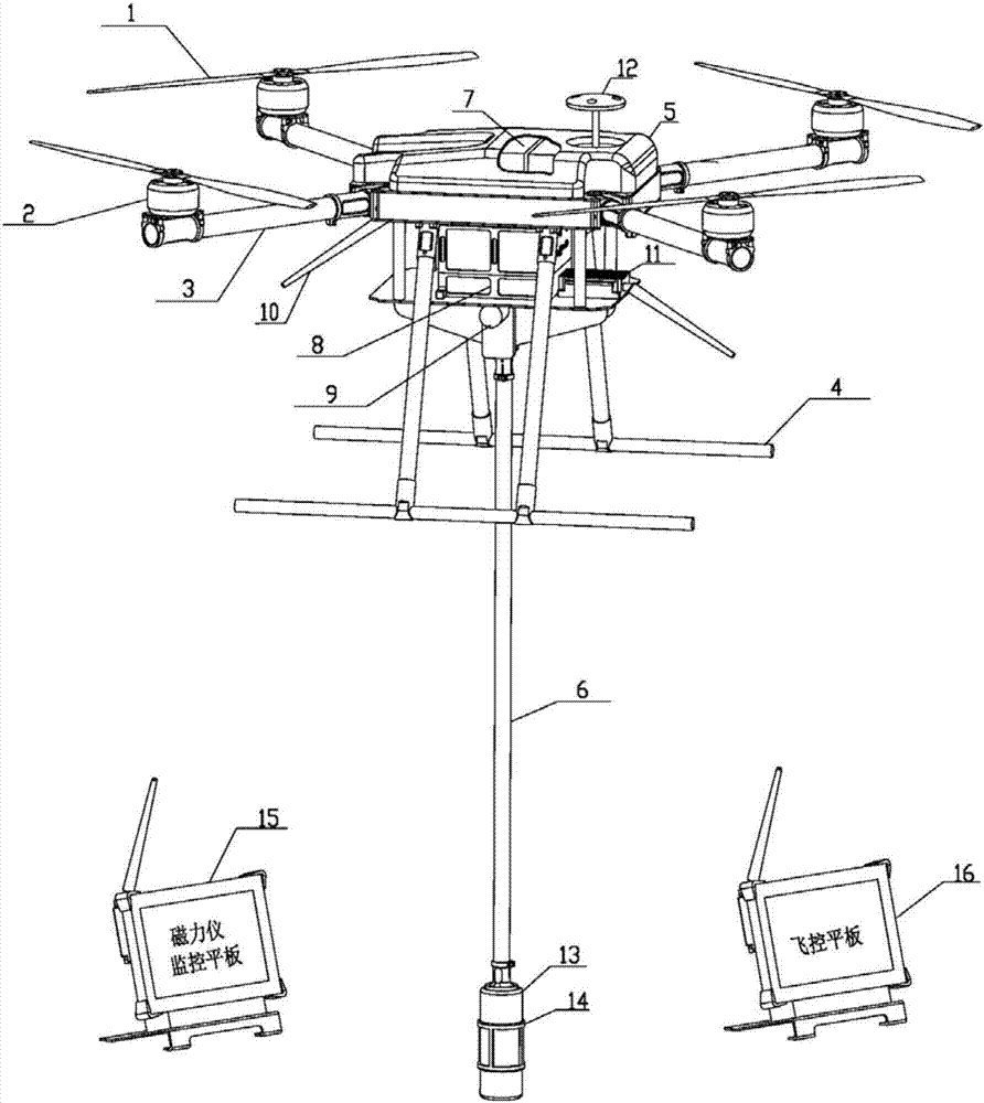 Multi-rotor unmanned aerial vehicle helium optical pump aeromagnetic measurement system