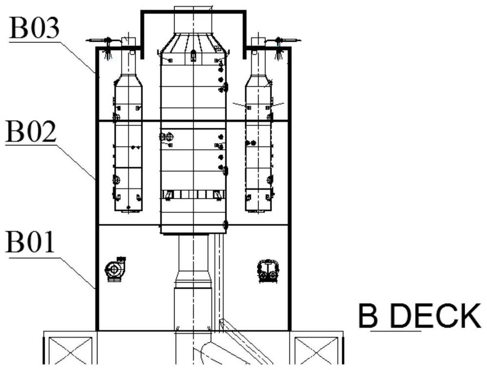 A ship chimney desulfurization modification process