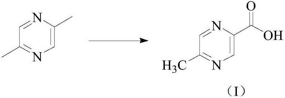 Preparation method of pyrazine carboxylic acid