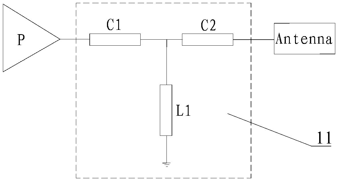 Cavity Backed Slot Antenna Structure