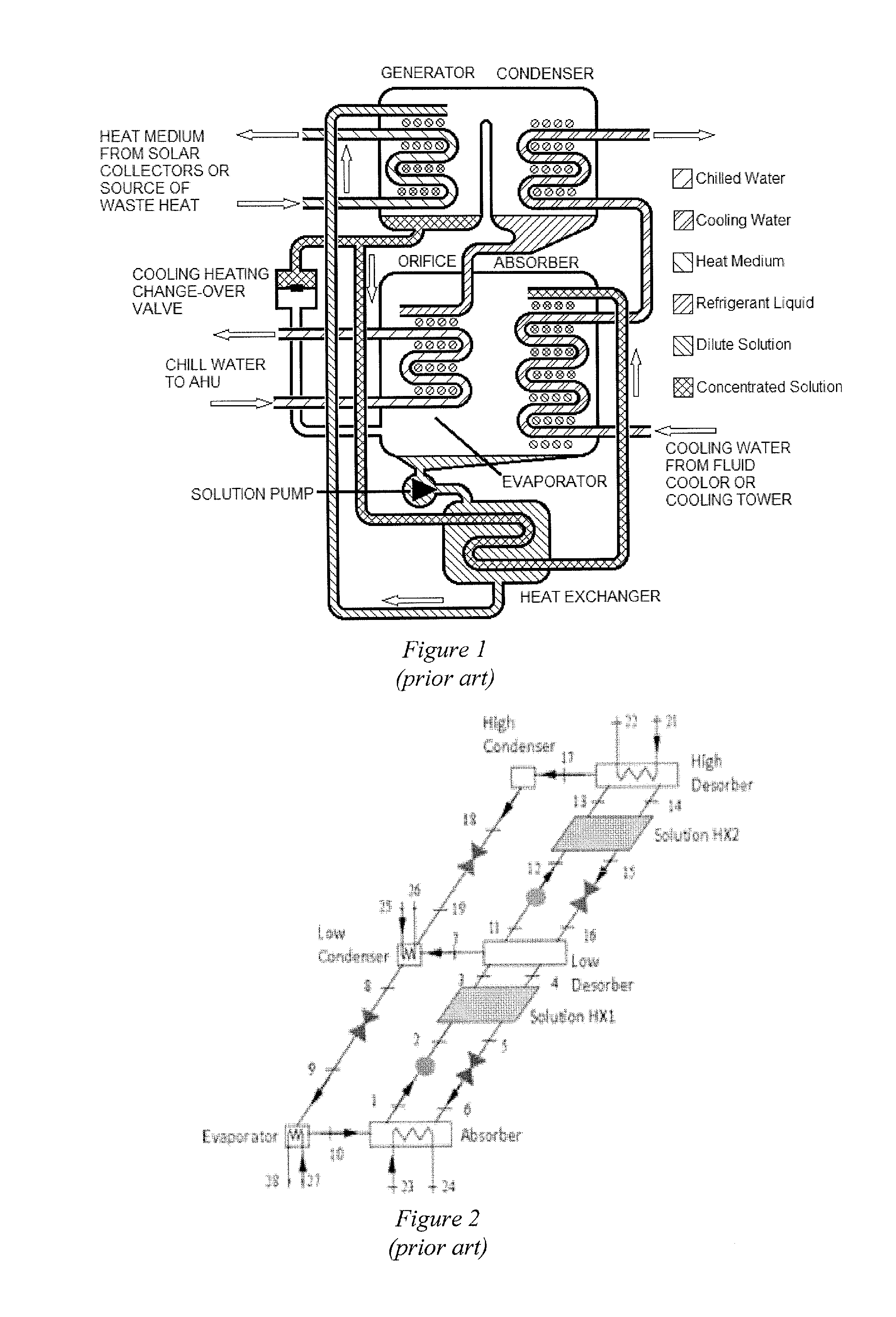 Thin film-based compact absorption cooling system