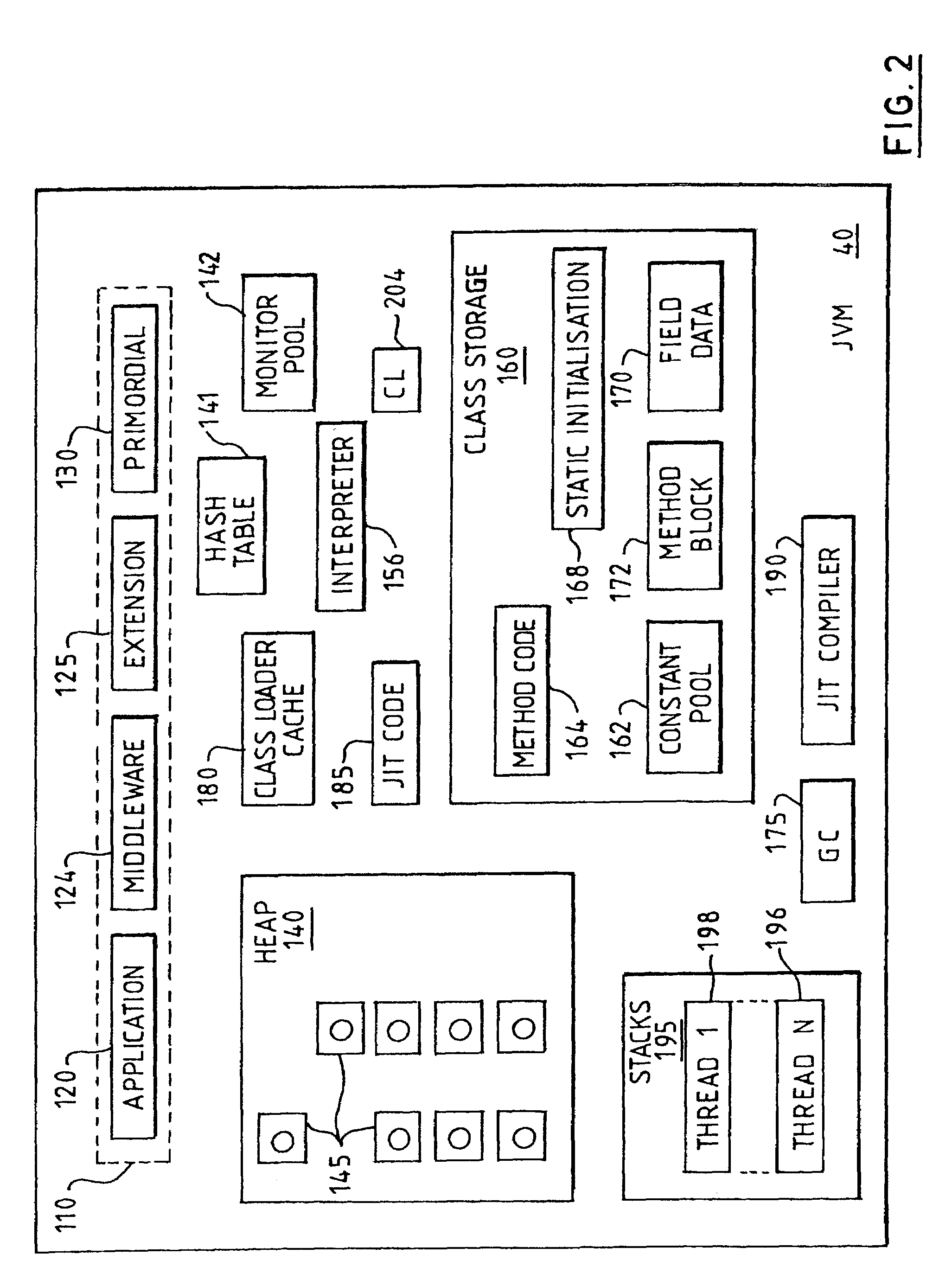 Computer system for detecting object updates