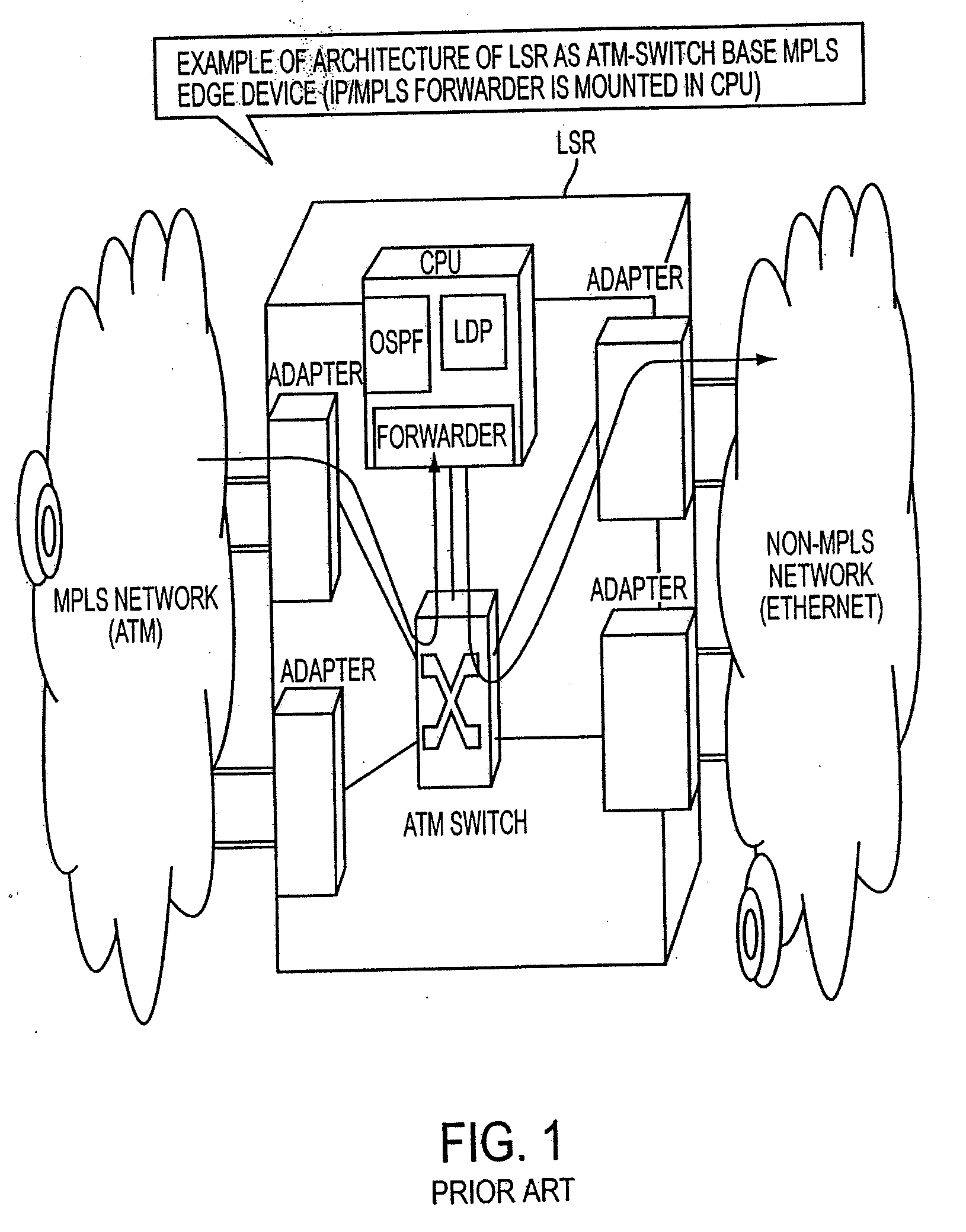 Label switching system