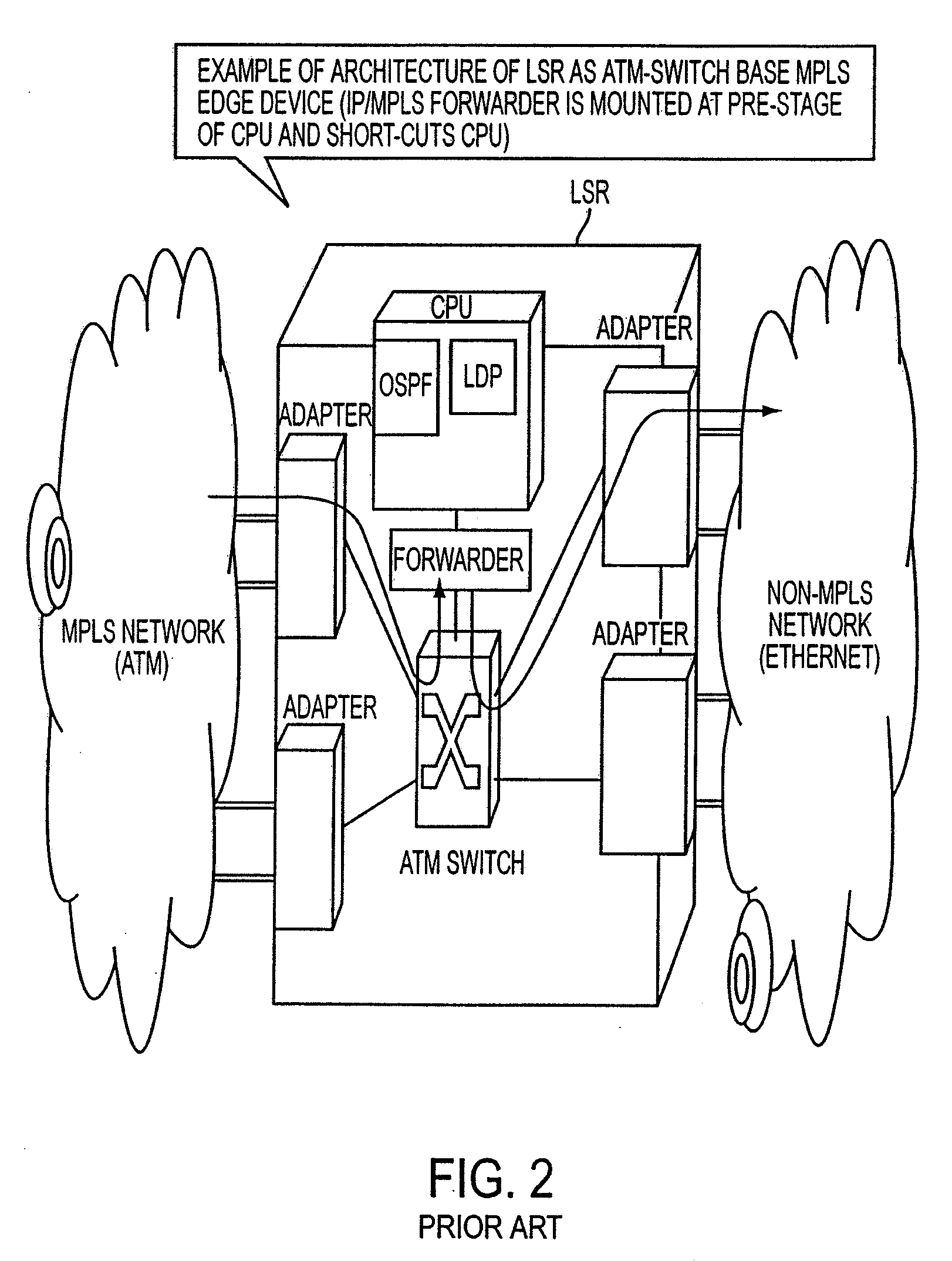 Label switching system