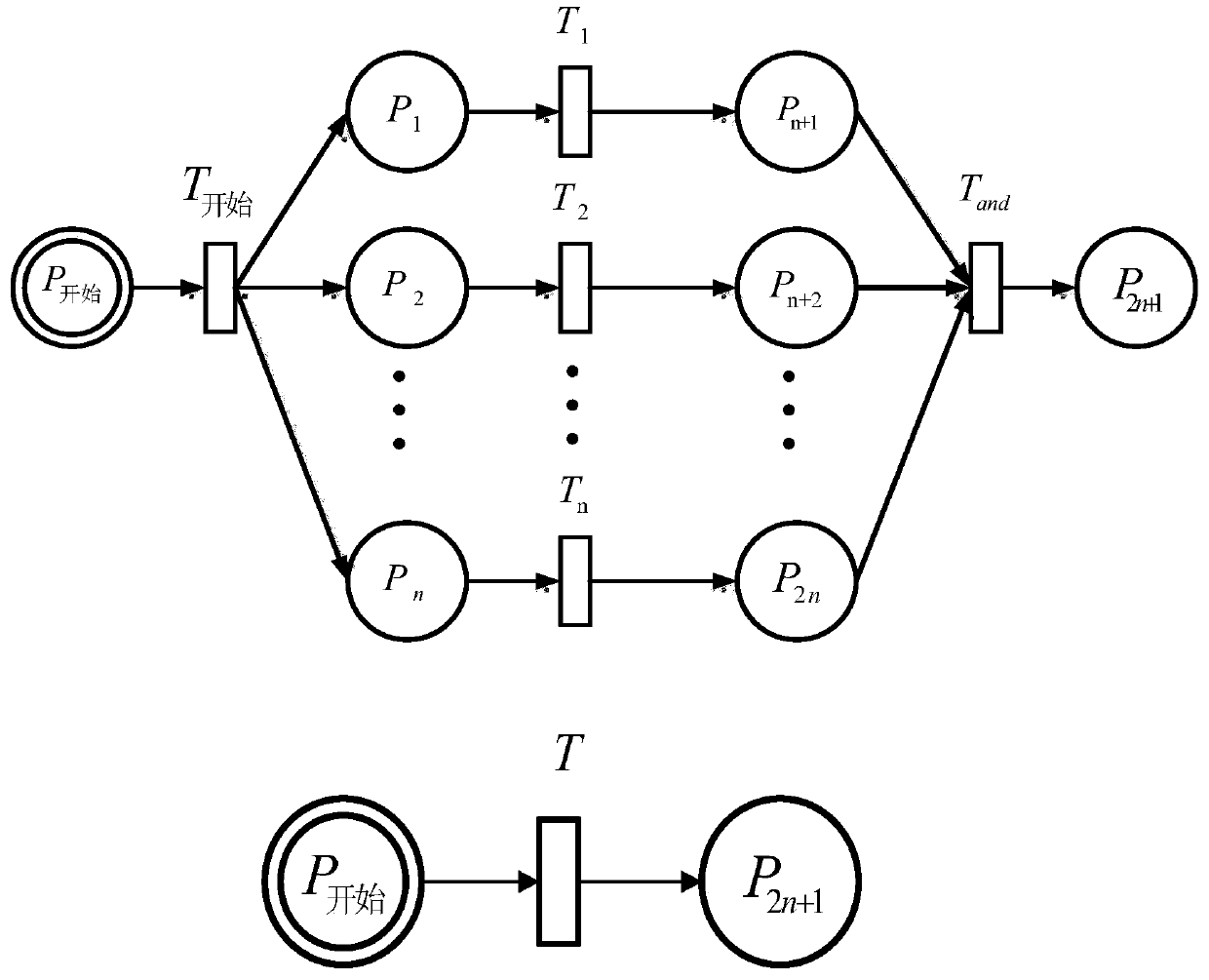 A Modeling Method for Base-Level Maintenance of Missile Weapon System Based on Petri Net