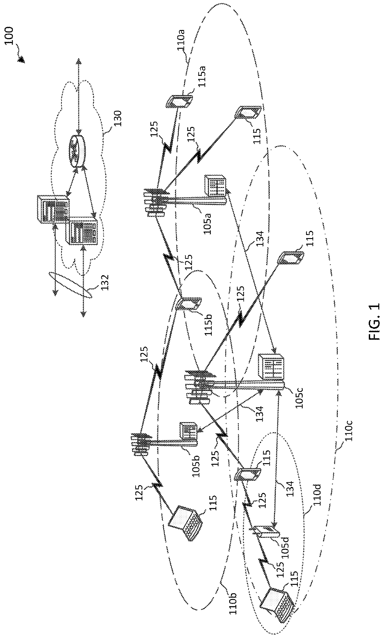 System information performance enhancements