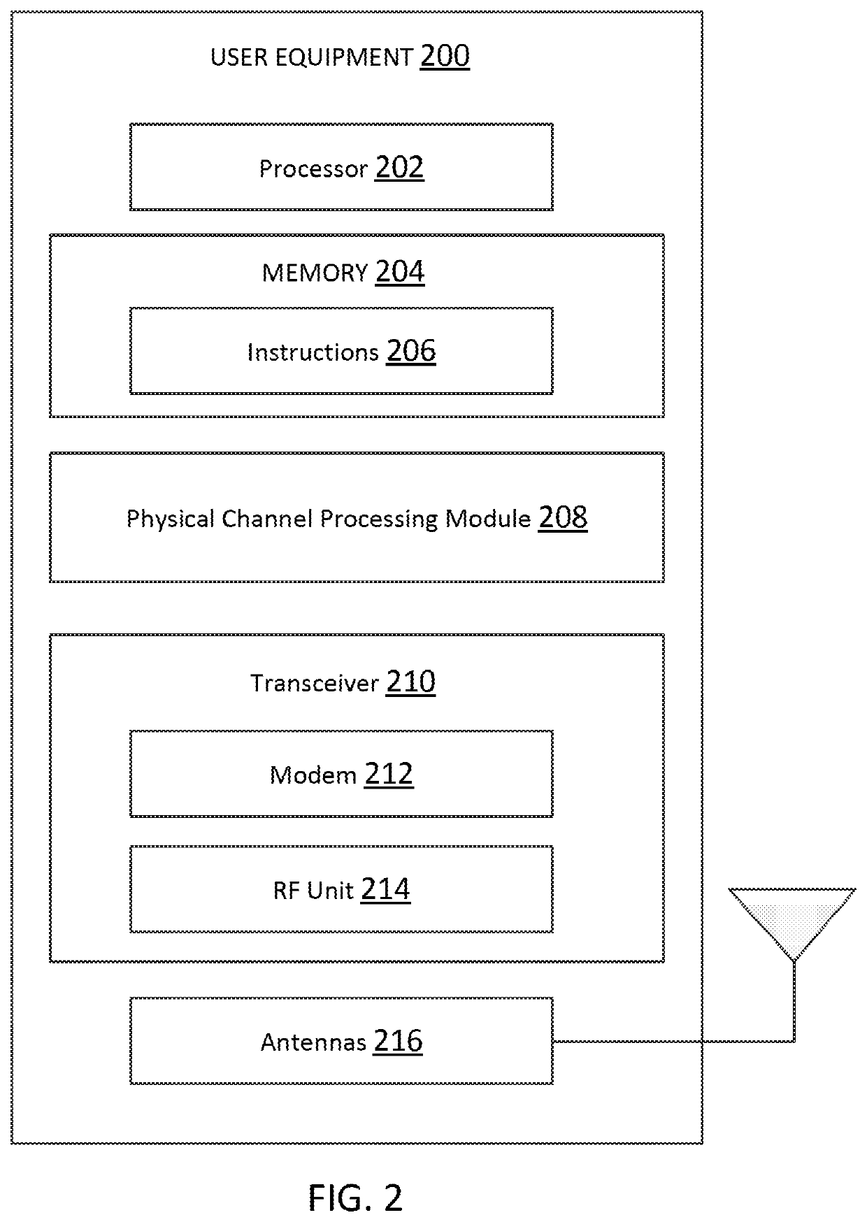 System information performance enhancements