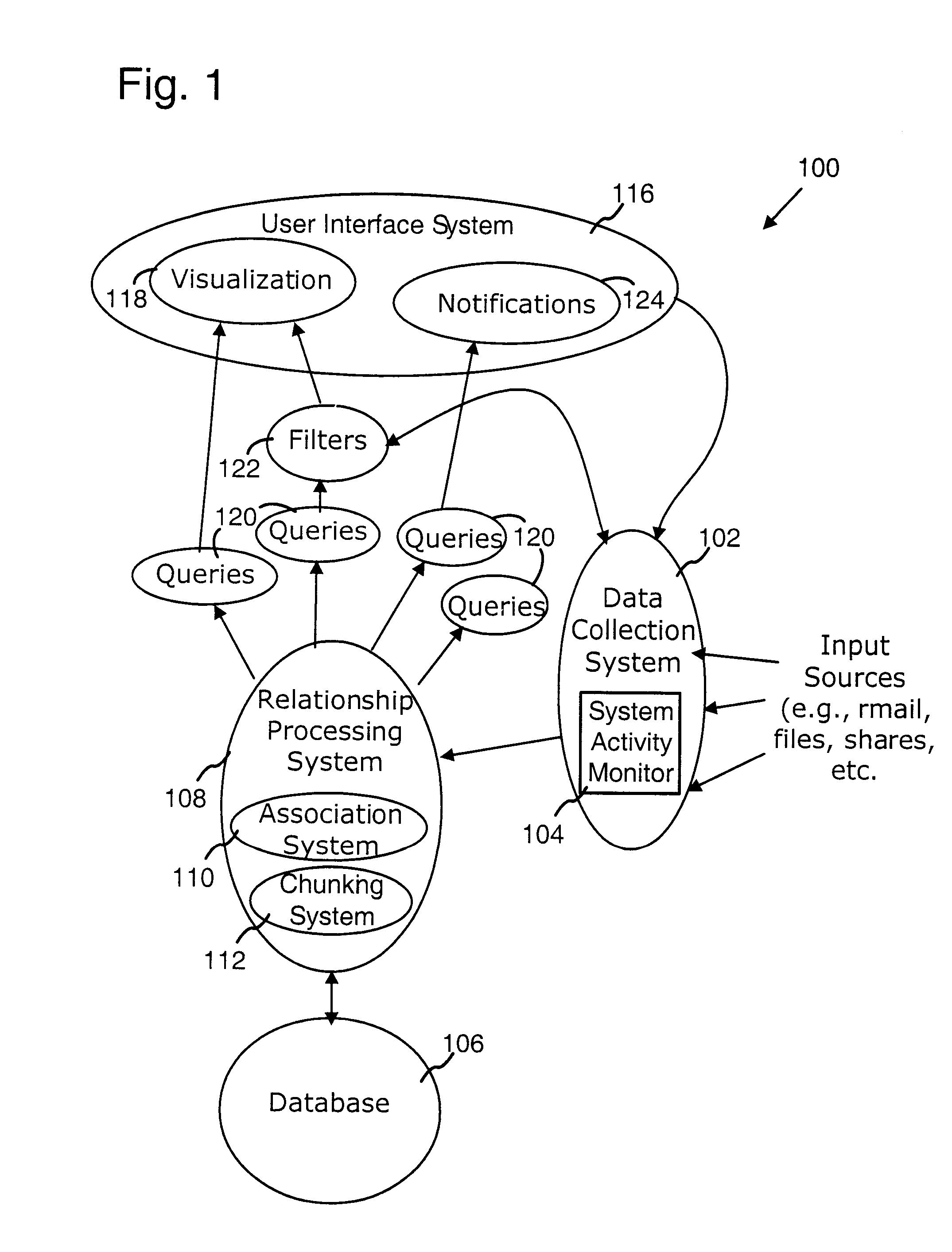 Computer system architecture for automatic context associations