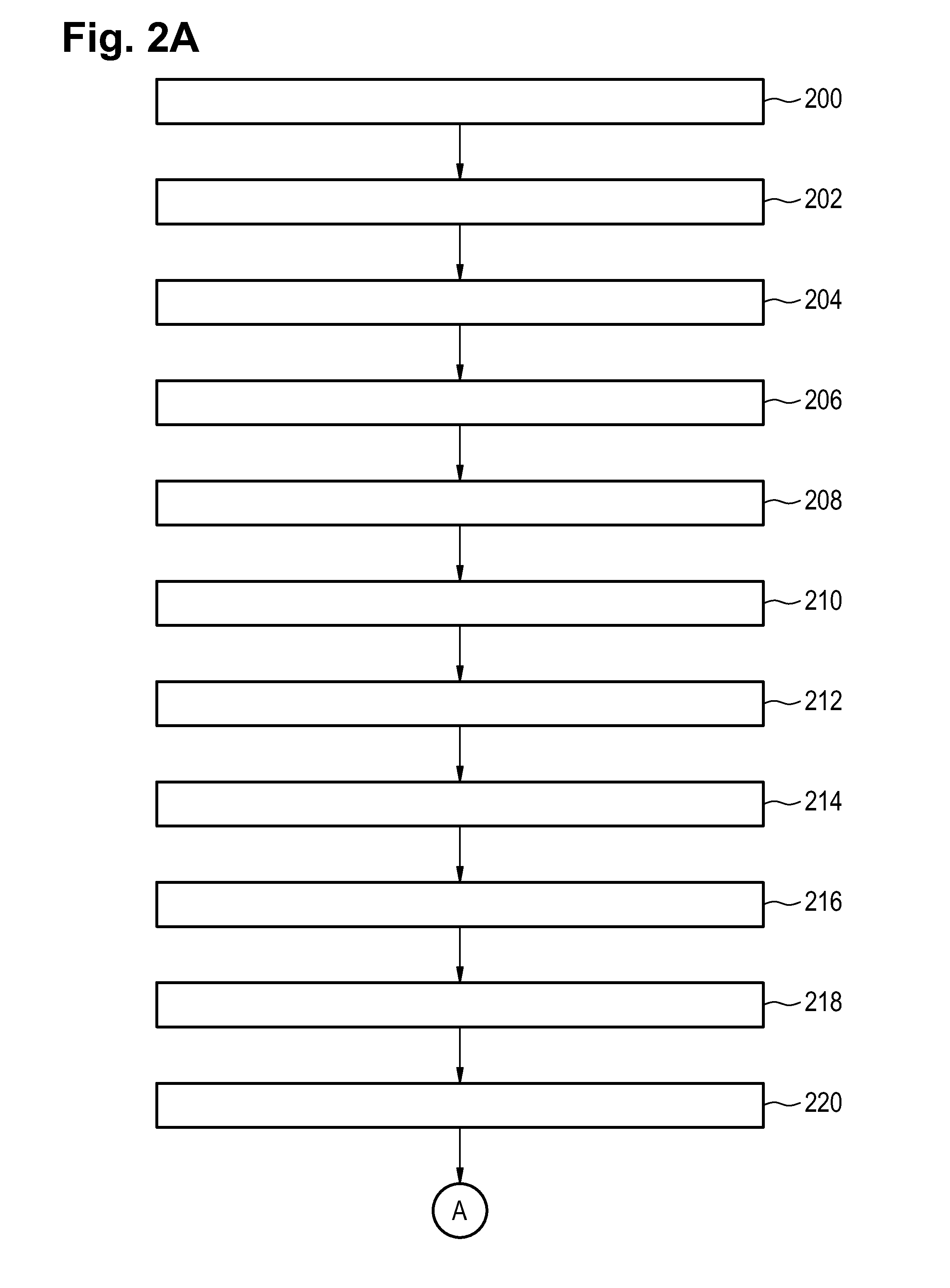 Telecommunication method for securely exchanging data