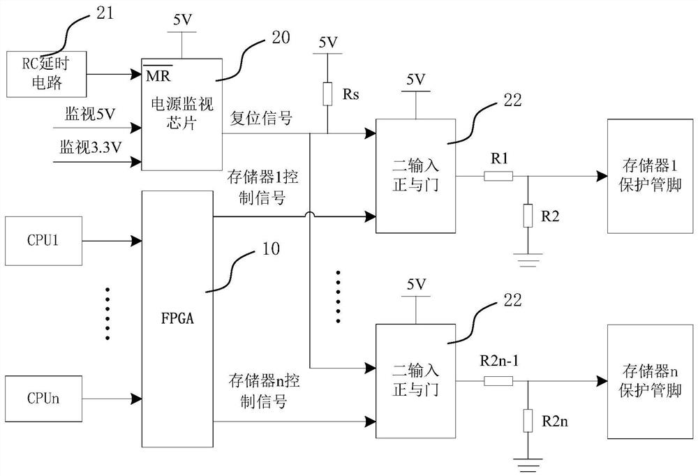 A converter control unit protection device and method