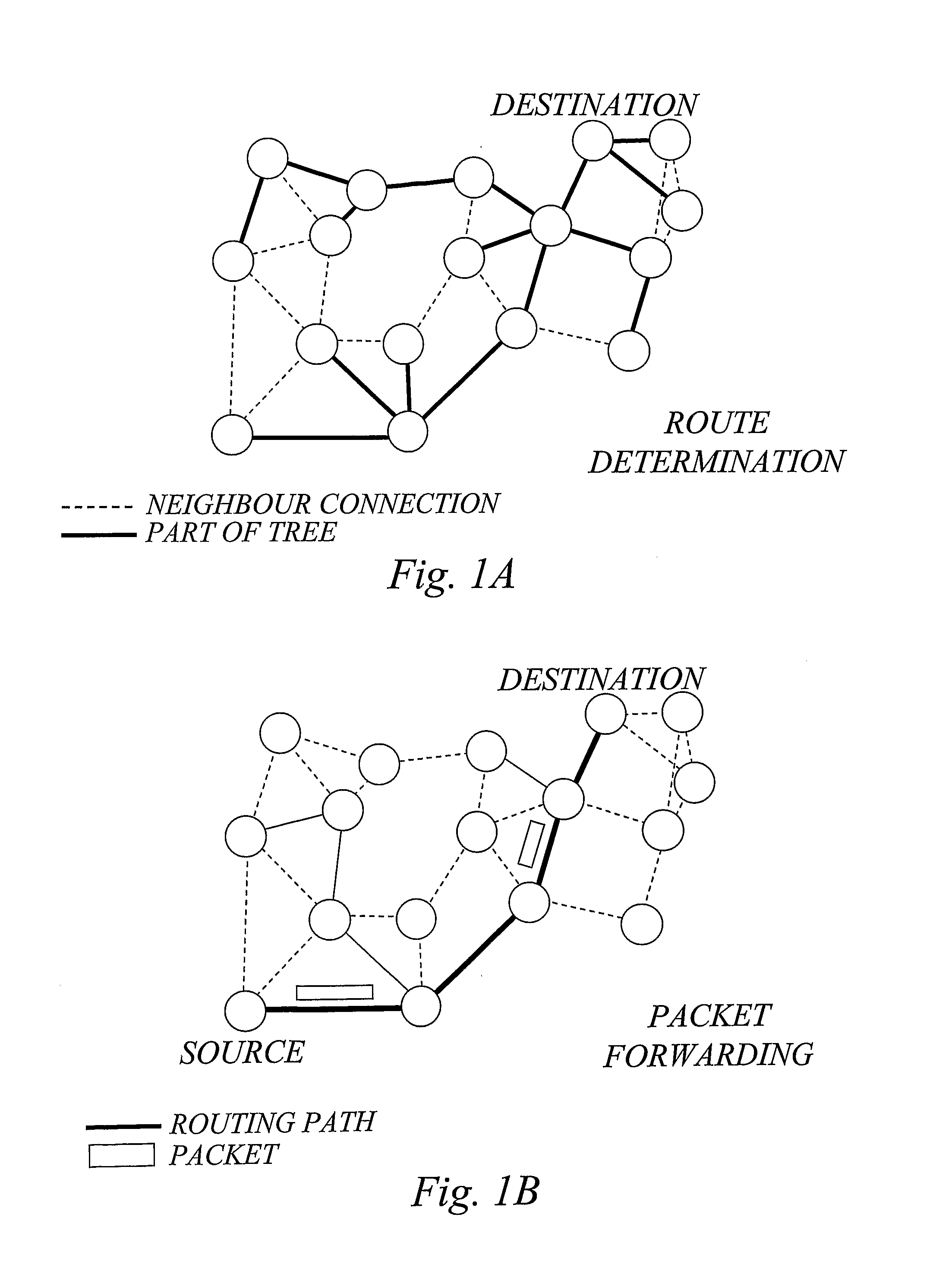 End-to-end considerate link control and routing in a multihop network