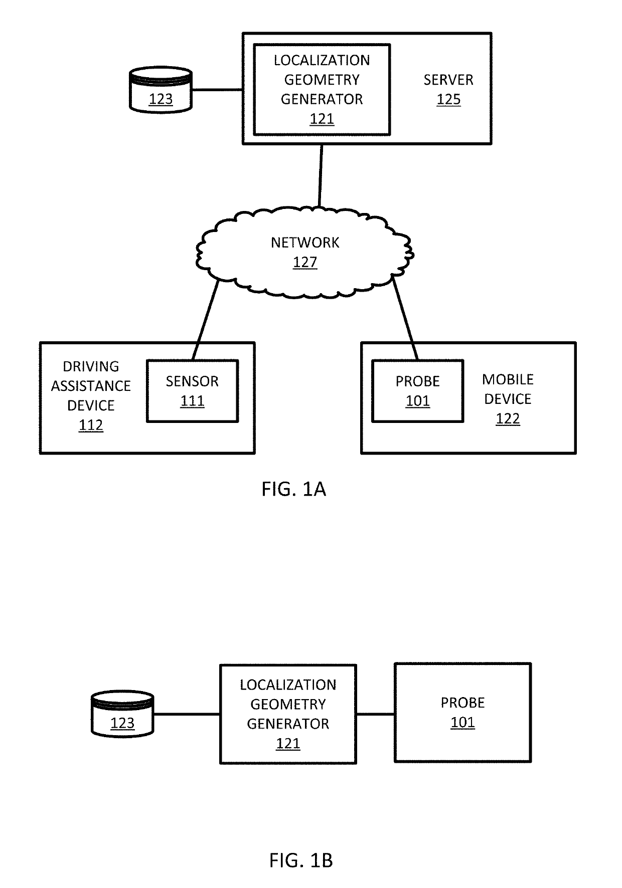 Automatic localization geometry generator for stripe-shaped objects