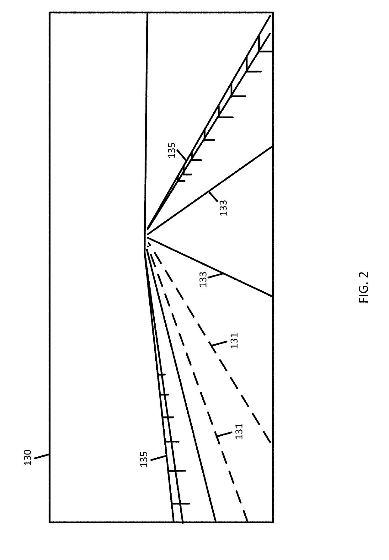 Automatic localization geometry generator for stripe-shaped objects