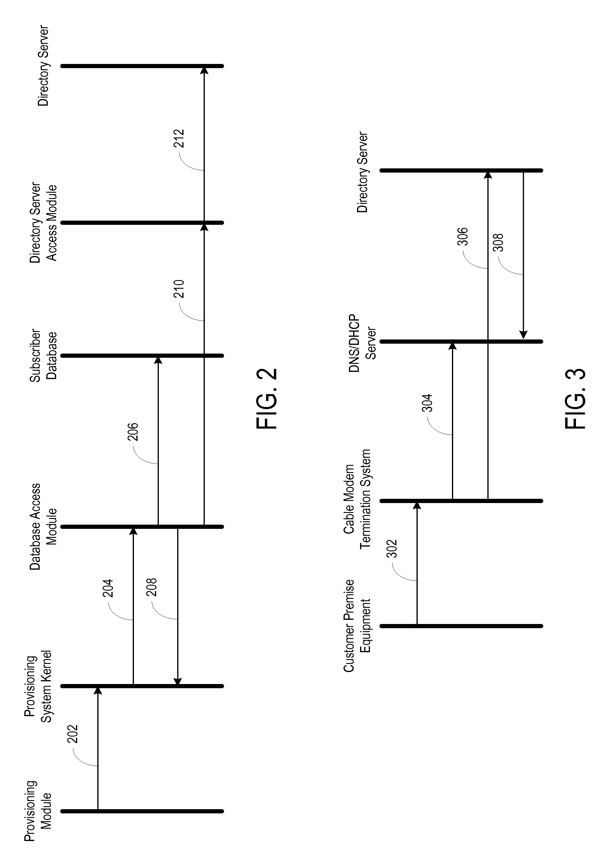 Network autodiscovery as a lever to decorrelated service activation through event driven architecture