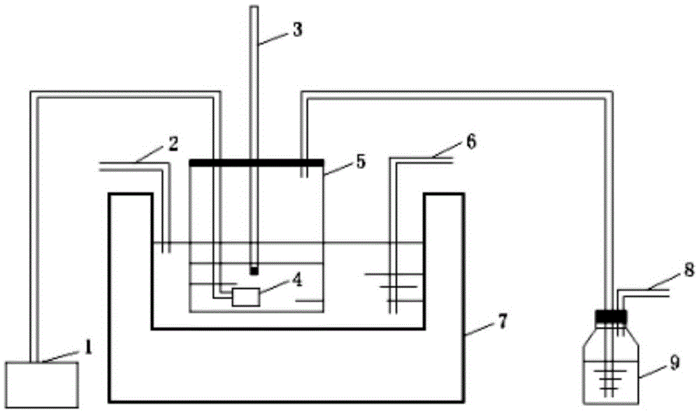 Ammonia-nitrogen removing method for treating high-concentration ammonia-nitrogen waste water