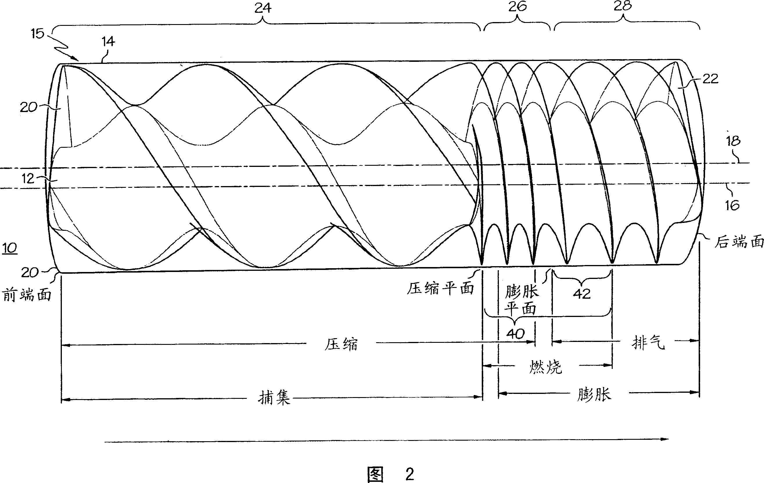 Axial flow positive displacement gas generator with combustion extending into an expansion section