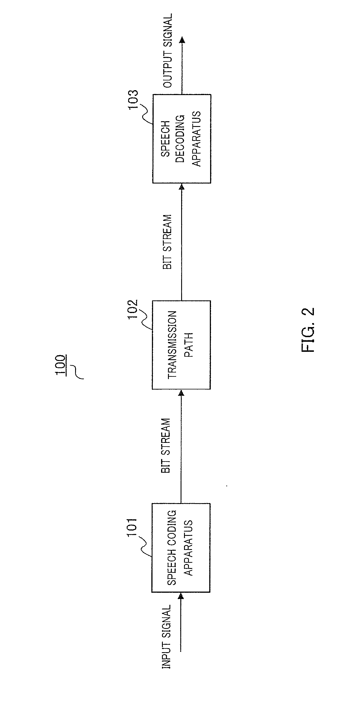 Speech decoding device and speech decoding method