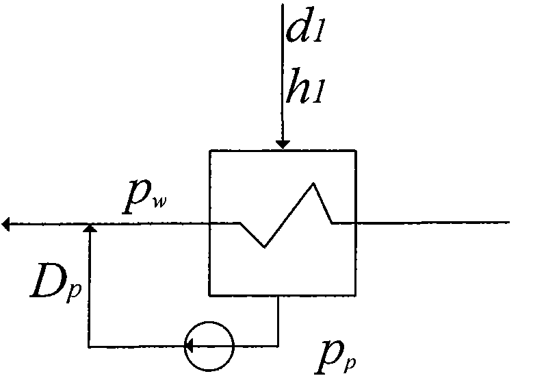 Independent low-pressure heater and drainage pump flow soft measurement-based method for measuring and calculating pump efficiency