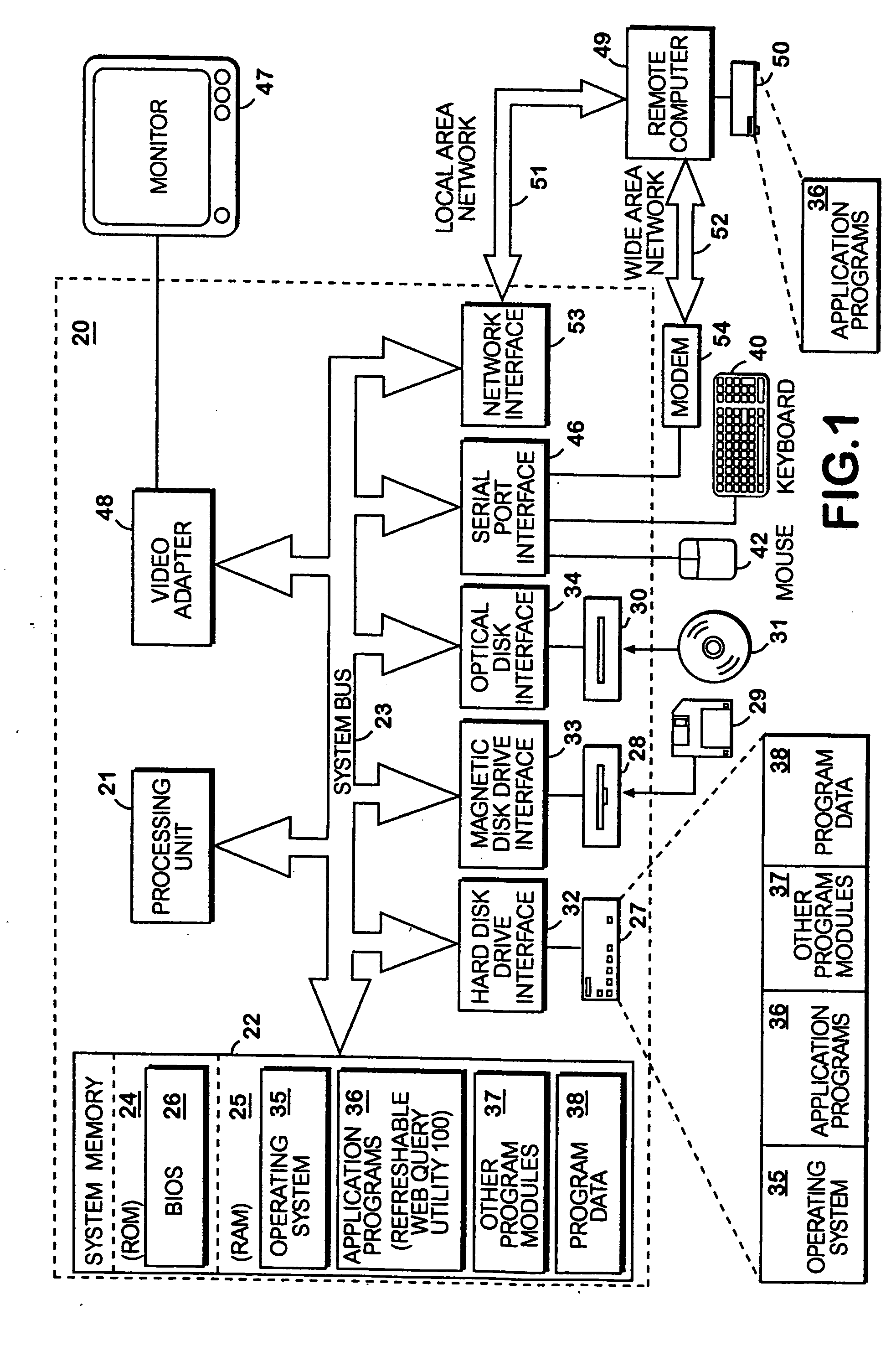 Integrated method for creating a refreshable web query