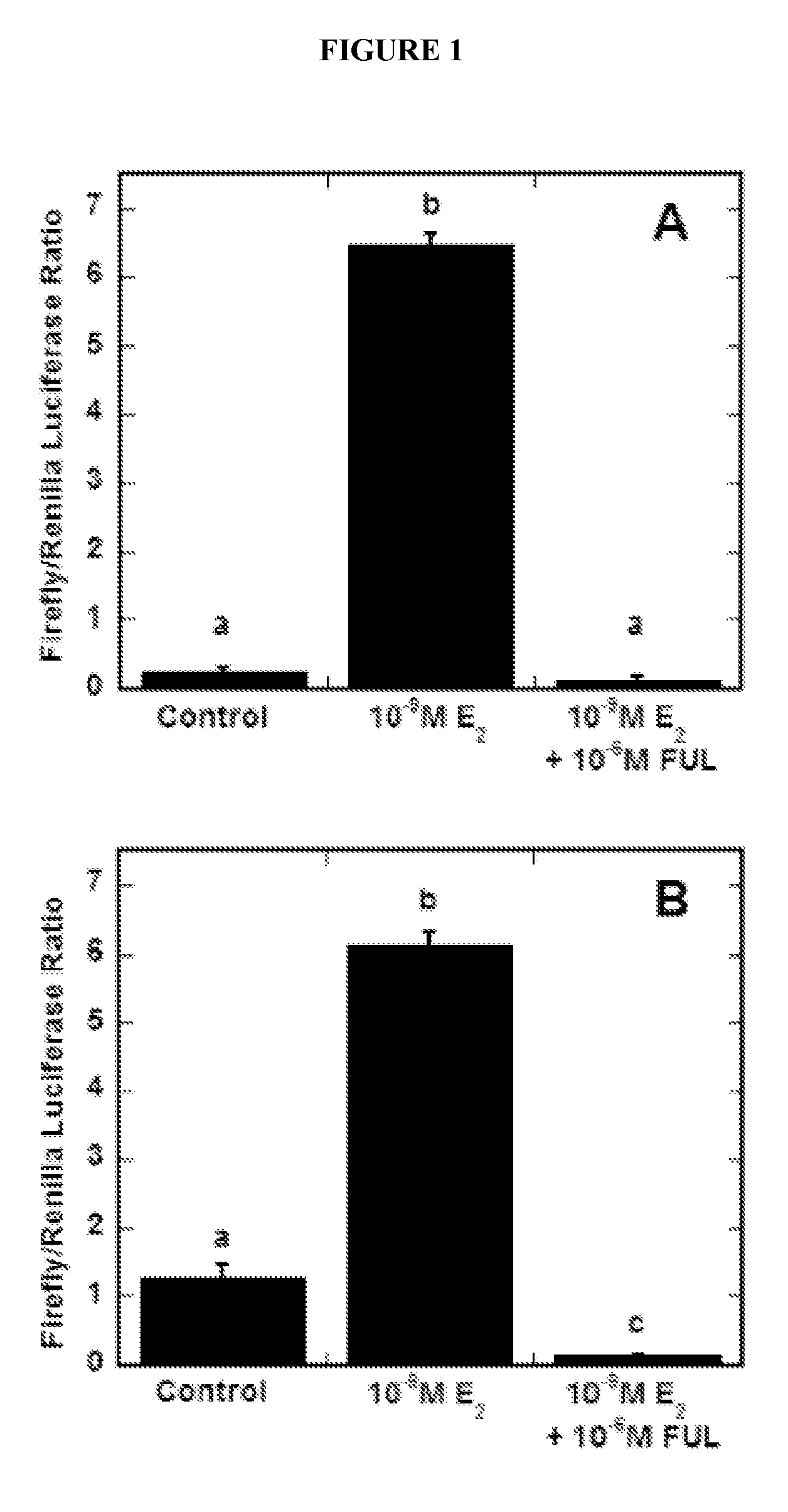 Cellular Arrays